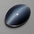 Blue Chrysoberyl Cat's Eye